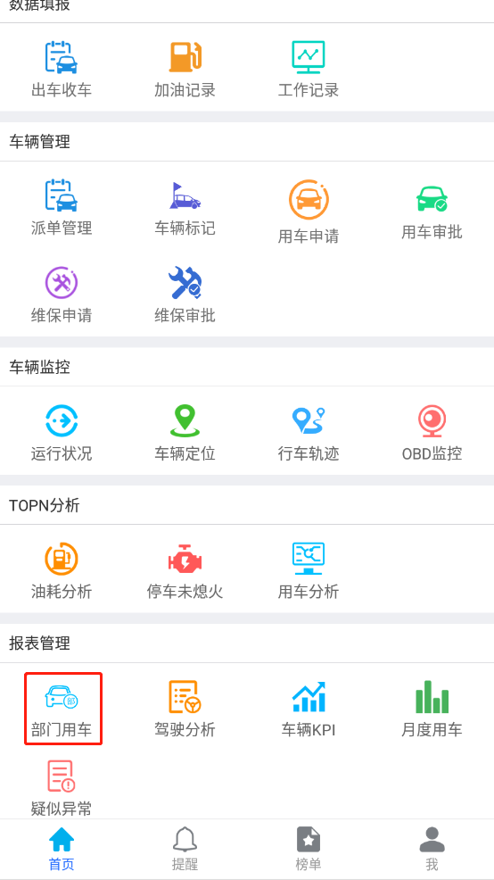 部门用车操作说明图 1