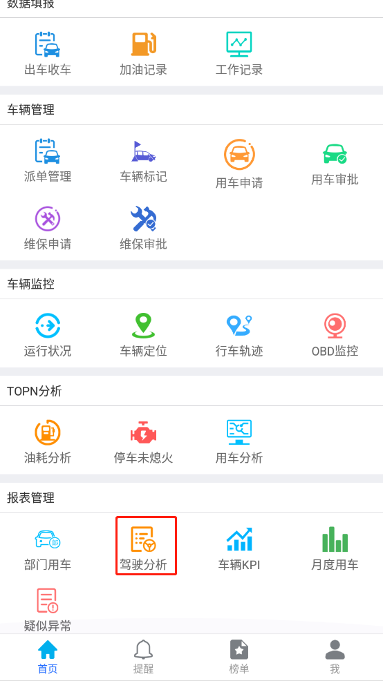 驾驶分析操作说明图 1