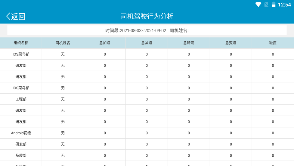驾驶分析操作说明图 2