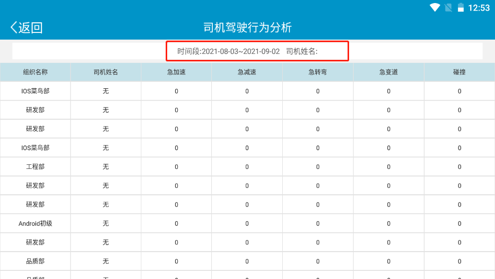 驾驶分析操作说明图 3