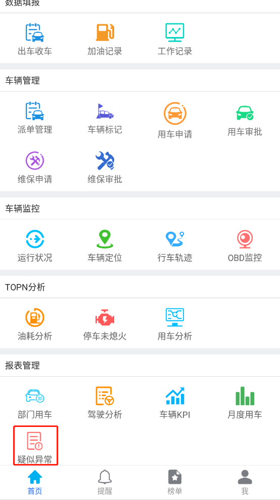 疑似异常操作说明图 1