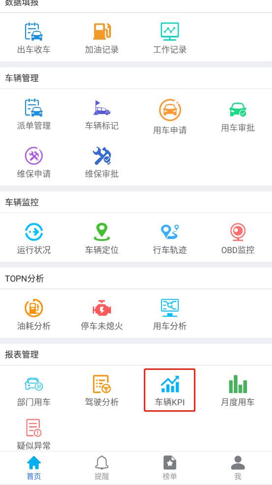 车辆KPI操作说明图 1