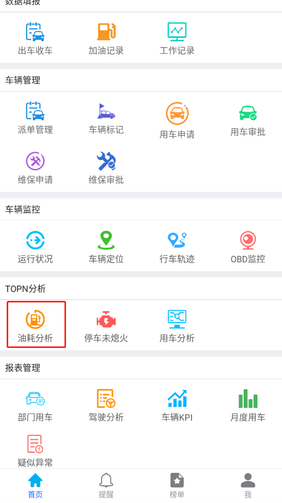 油耗分析操作说明图 1