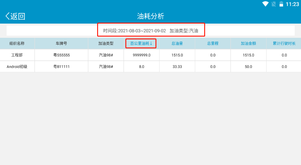 油耗分析操作说明图 3