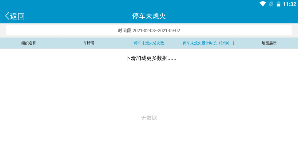 停车未熄火操作说明图 2