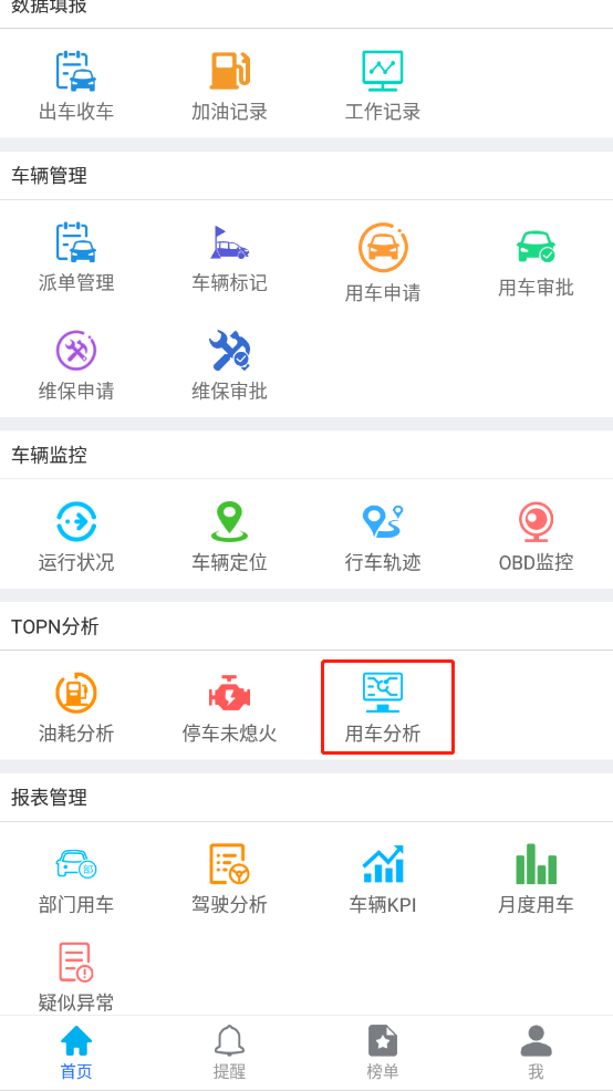 用车分析操作说明图 1