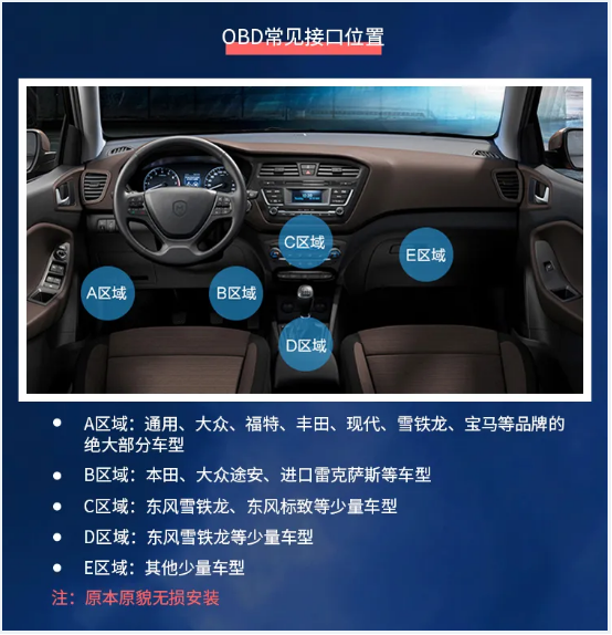 设备安装与调试操作说明图 1
