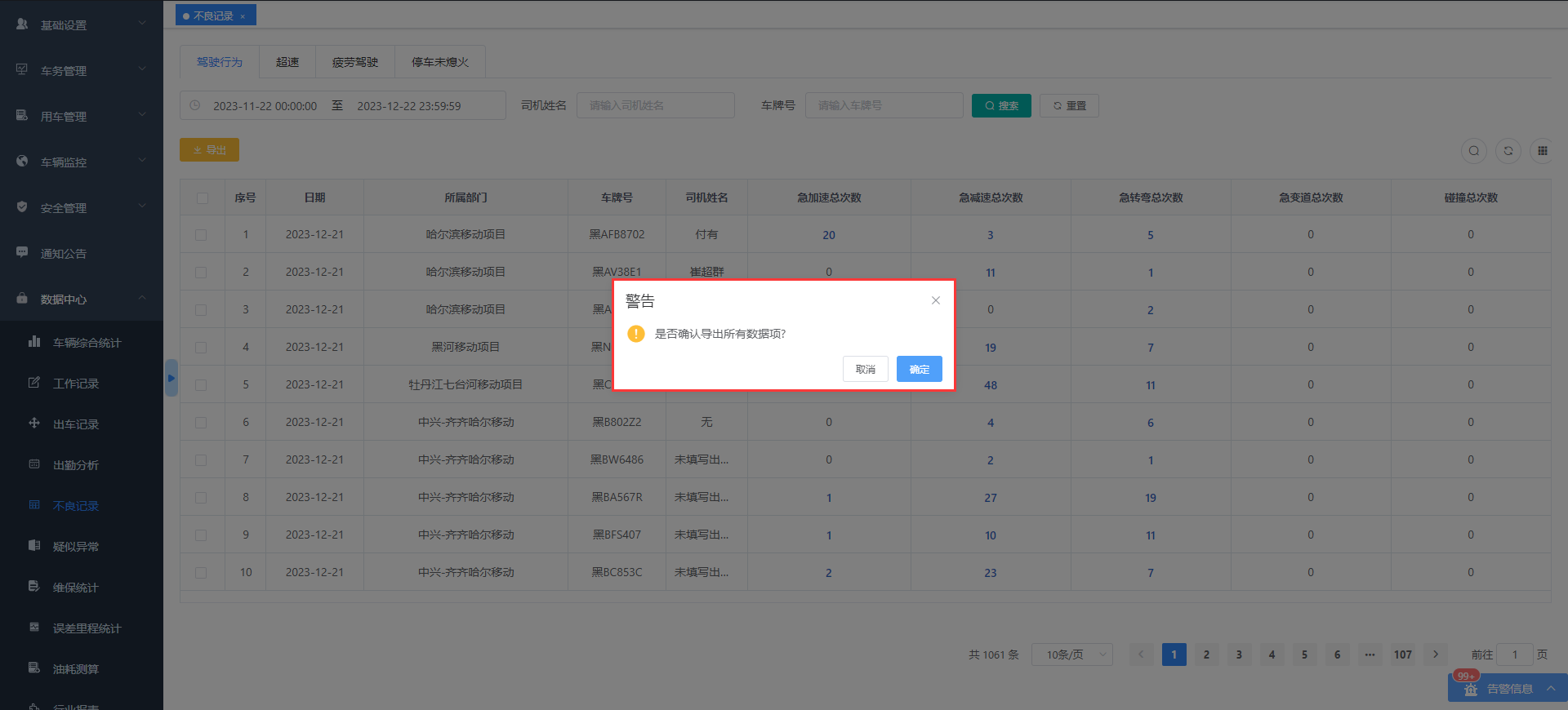 驾驶行为操作说明图 2