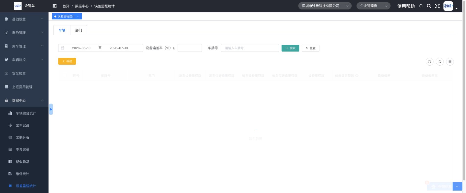 车辆操作说明图 1